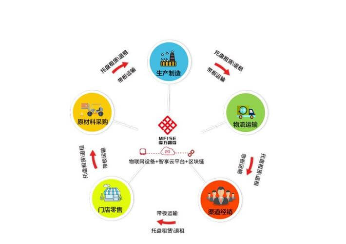 化妆品十大名牌和标志图