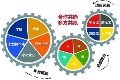 化妆品十大名牌图片