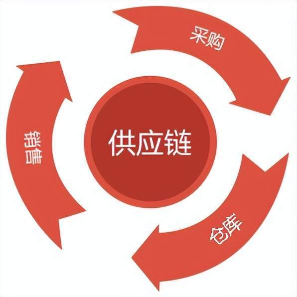 中国化妆品备案查询官网
