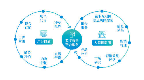 化妆品十大名牌图片